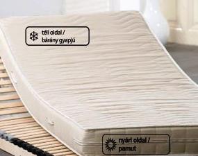 matracok