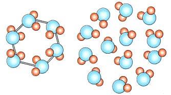 ionizált víz hidratáló képessége 6x nagyobb