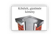 Kéménytechnika, kémény bélelés, kéményépítés, kémény kivitelezés