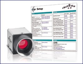 USB 3.0 kamerák, GigE+PoE, Video streaming  H.264 (MPEG4) és MJPEG az ipari kameráknál, NIR szenzorok, Modular-X 2.1 felhasználói szoftver, bi-telecentrikus optikák